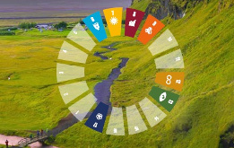 Gráfica objetivos de desarrollo sostenible sobre la fotografía de una pradera